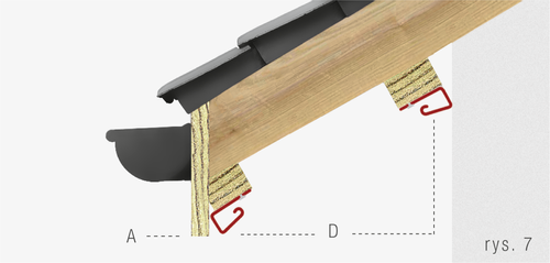 J strips are mounted on the perimeter of the built roof by fixing them to the battens with spacing of approximately 30 cm. One of the ends of the soffit board may be mounted to the properly formed front board flashing instead of a J strip (fig. 8).